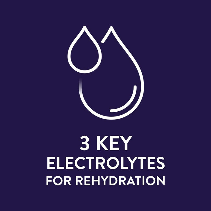 Pedialyte Classic Oral Electrolyte Solution, Unflavored, 33.8 oz - 00336-Case - LL Medico