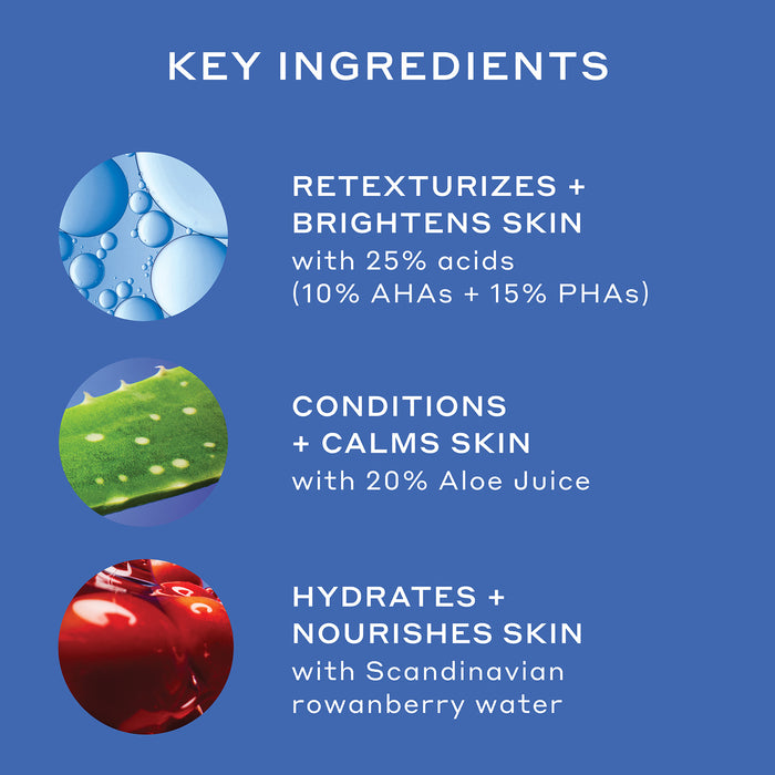 An Infographic entitled, Key Ingredients. Retexturizes + Brightens skin with 25% acids (10% AHAs + 15% PHAs). Conditions + calms skin with 20% Aloe Juice. Hydrates + nourishes skin with Scandinavian rowanberry water.