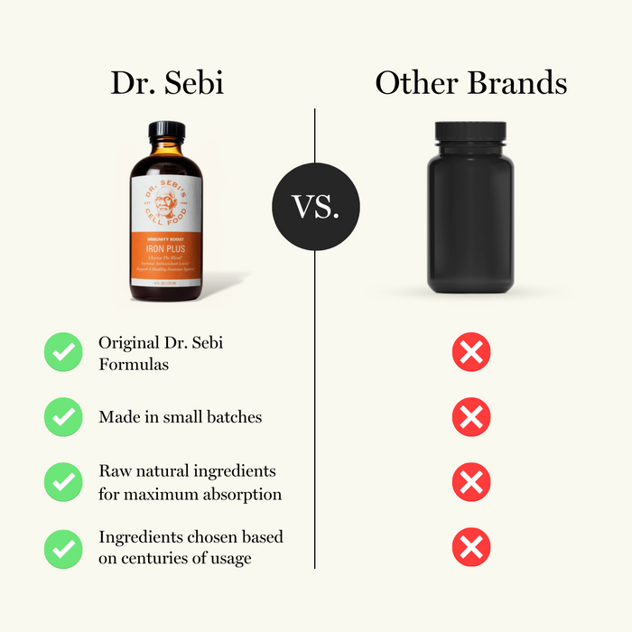 Dr. Sebi Iron Plus compared to other brands, highlighting original formulas, small batch production, raw natural ingredien...