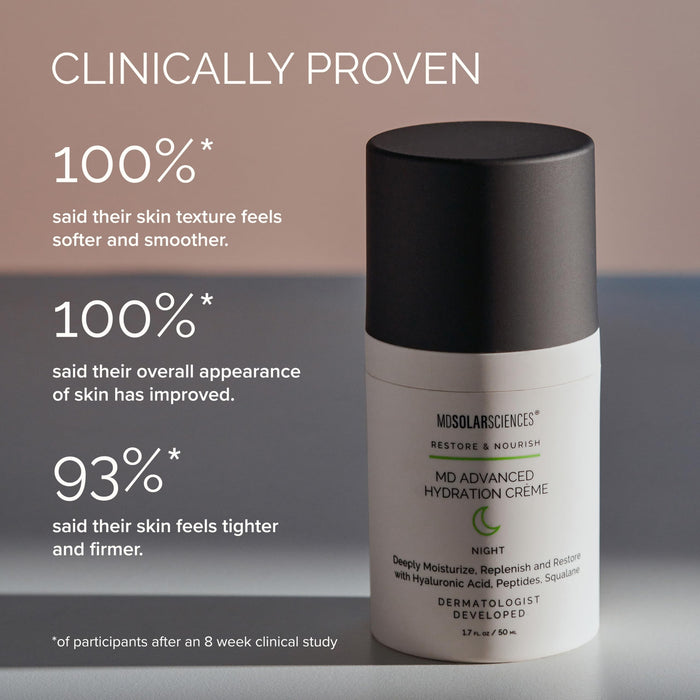 MDSolarSciences MD Advanced Hydration Crème Night, 1.7 fl oz