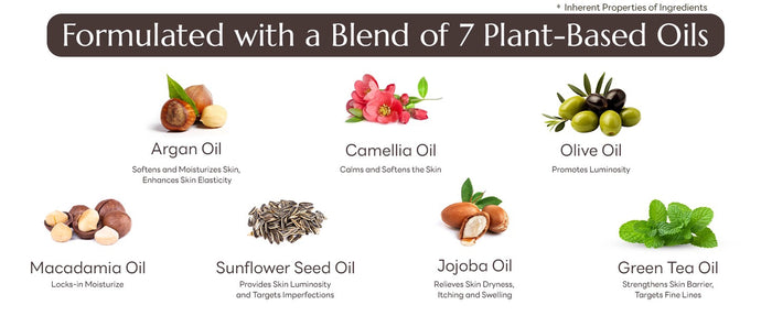 A bottle of MOLVANY - REAL CLEANSING OIL by HONG CHEON USA, INC sits on a wet surface. The text reads, "Hydrating Oil Cleansing: Removes makeup while targeting whiteheads and blackheads." An illustration shows oil dissolving dirt from skin pores for effective blackhead removal.