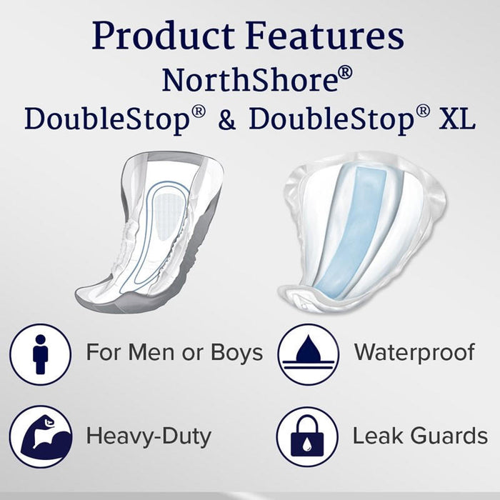 NorthShore DoubleStop Male Guards - NS1453T-Trial - LL Medico